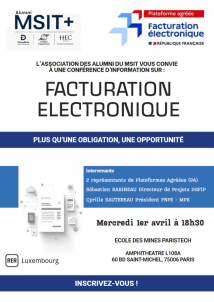 Facturation électronique : plus qu'une obligation, une opportunité
